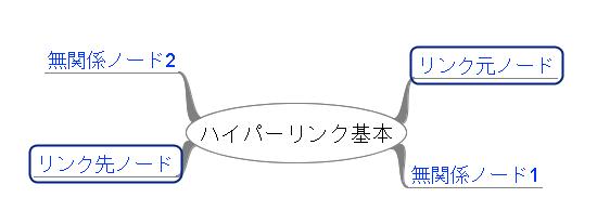 f:id:ymymOmymy:20100711113215j:image f:id:ymymOmymy:20100711113215j:image