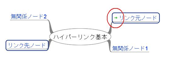 f:id:ymymOmymy:20100711113233j:image f:id:ymymOmymy:20100711113233j:image