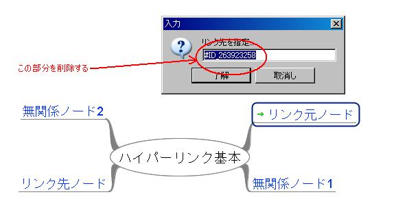 f:id:ymymOmymy:20100711120329j:image f:id:ymymOmymy:20100711120329j:image