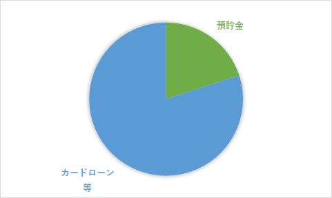 f:id:ymzkyd:20200721000905p:plain f:id:ymzkyd:20200721000905p:plain