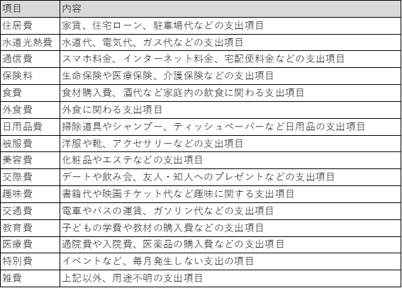 f:id:ymzkyd:20200728002550p:plain f:id:ymzkyd:20200728002550p:plain