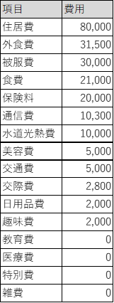 f:id:ymzkyd:20200728002615p:plain f:id:ymzkyd:20200728002615p:plain