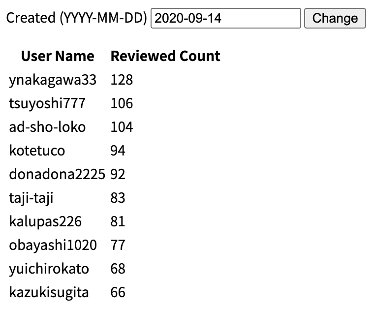 f:id:ynakagawa33:20201213112757p:plain