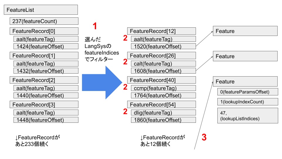 f:id:ynakano1127:20211225200422p:plain