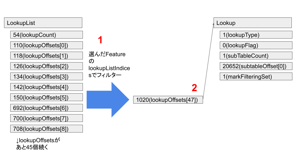 f:id:ynakano1127:20211225200804p:plain