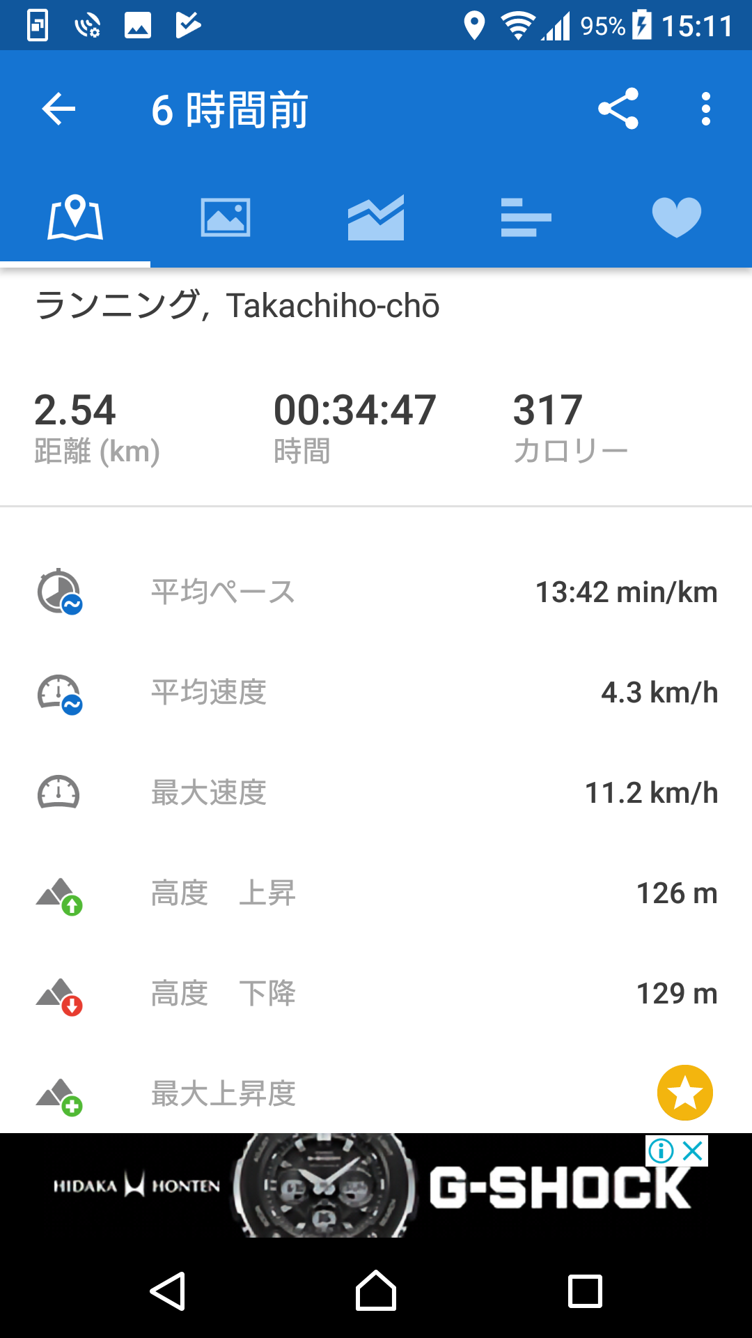 f:id:ynakayama27:20170821090108p:plain f:id:ynakayama27:20170821090108p:plain