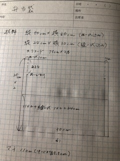 f:id:ynanako:20180413152023j:plain