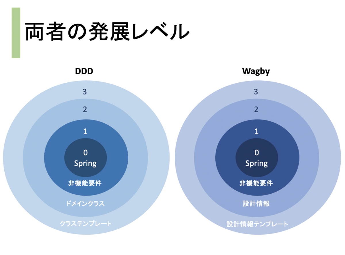 f:id:ynie:20191220075054p:plain