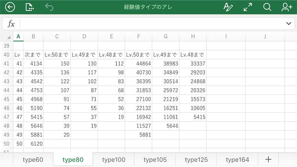 経験値タイプとポケリゾート にょろわーるど 経験値タイプとポケリゾート にょろわーるど