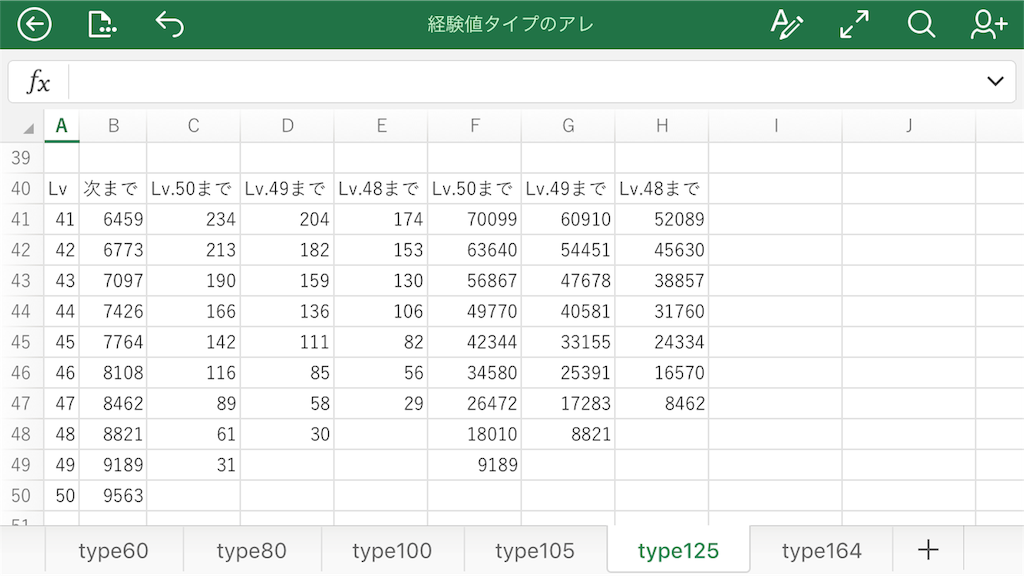 経験値タイプとポケリゾート にょろわーるど 経験値タイプとポケリゾート にょろわーるど