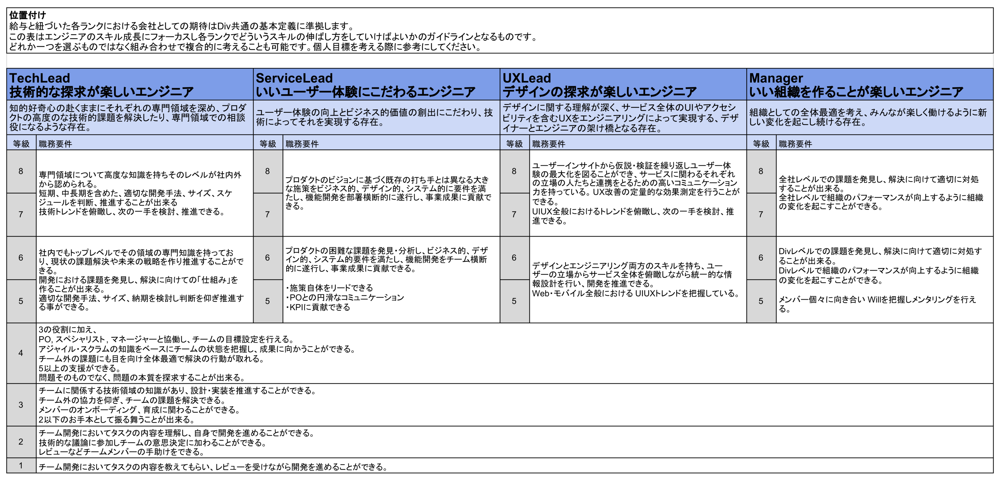 f:id:yo-iida:20190611200224p:plain