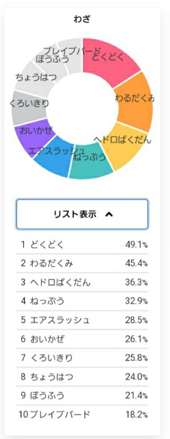 f:id:yo-kan169:20220902093248j:image f:id:yo-kan169:20220902093248j:image