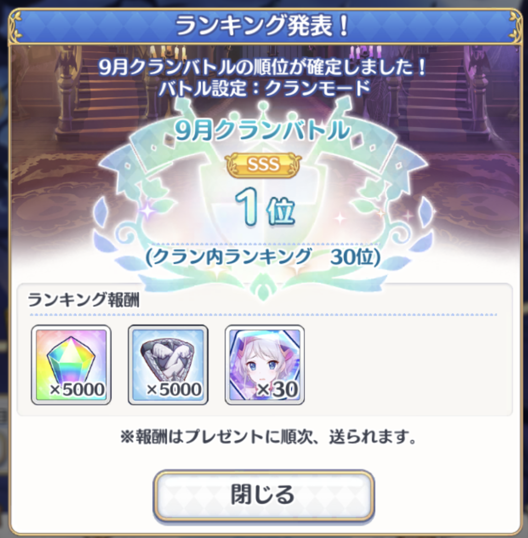 プリコネr 今年のクラン振り返り New Vacant Pastime