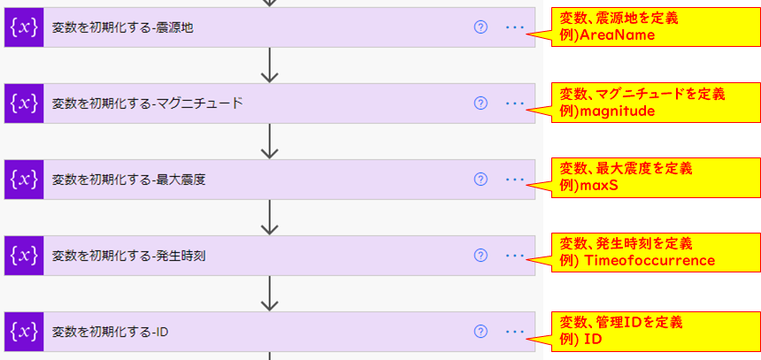 f:id:yo-yon:20210409100149p:plain