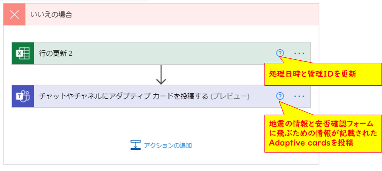 f:id:yo-yon:20210409104734p:plain