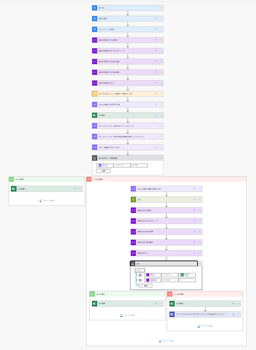 f:id:yo-yon:20210409120851p:plain