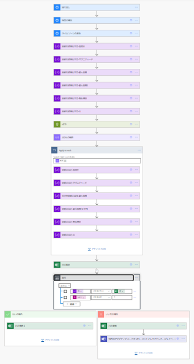 f:id:yo-yon:20210409121109p:plain