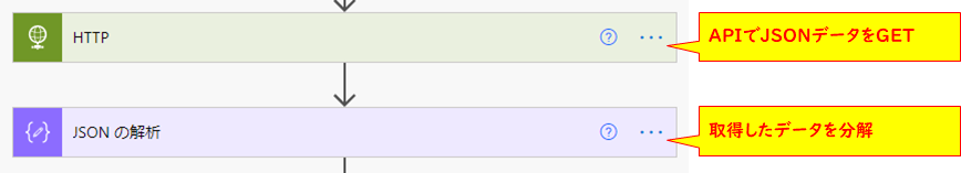 f:id:yo-yon:20210409121611p:plain