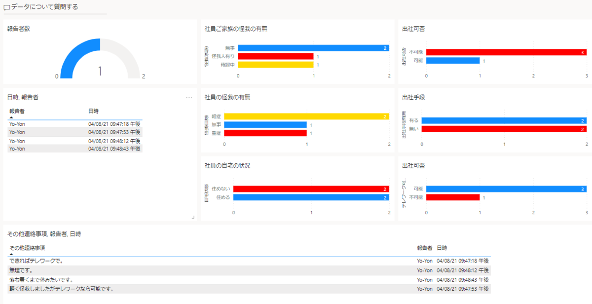 f:id:yo-yon:20210409195030p:plain