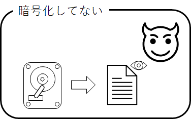 f:id:yo-yon:20210627193125p:plain