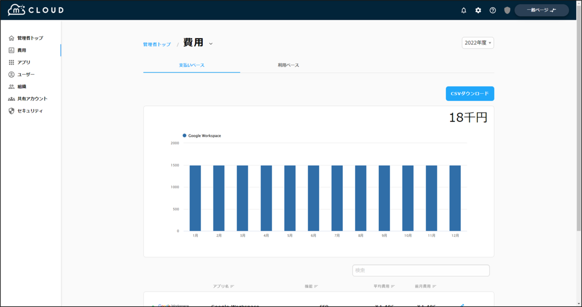 f:id:yo-yon:20220204132422p:plain