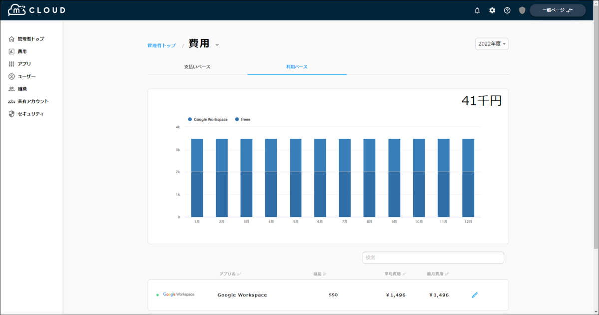 f:id:yo-yon:20220204204450p:plain