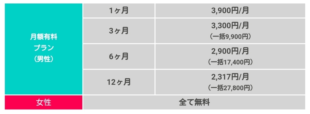 f:id:yo449august-with:20180331221237j:plain f:id:yo449august-with:20180331221237j:plain