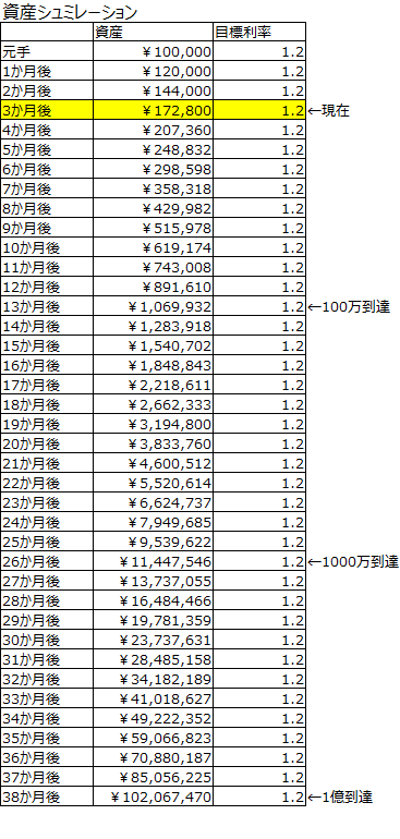 f:id:yo456:20191005160036p:plain