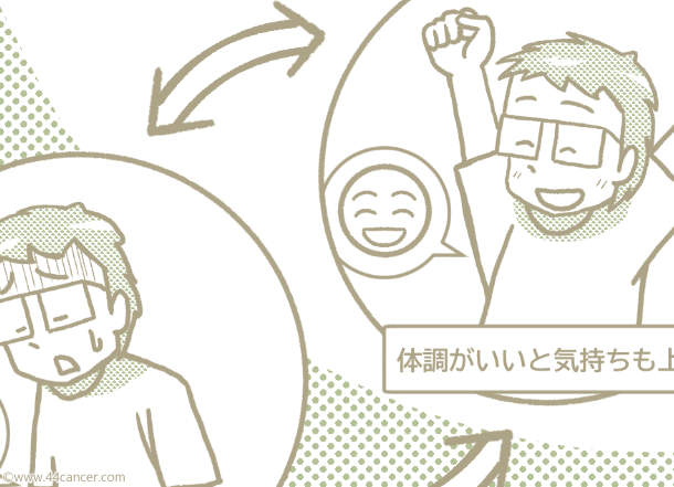 癌 患者 落ち込み 癌 患者 落ち込み