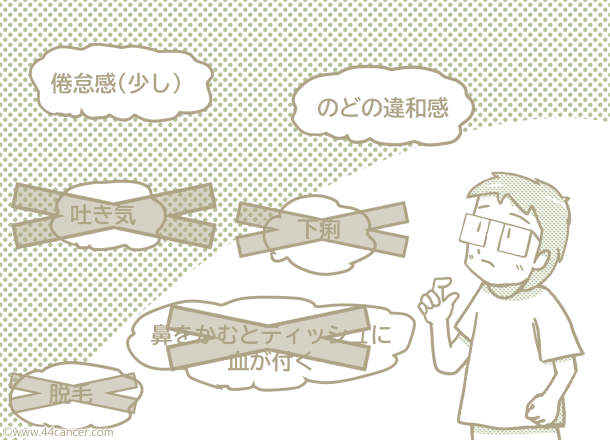 f:id:yo_kmr:20190812171710j:plain f:id:yo_kmr:20190812171710j:plain