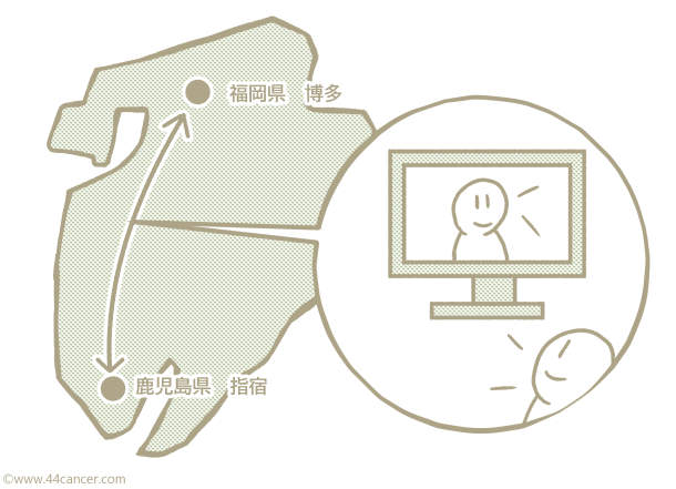 f:id:yo_kmr:20190824012036j:plain f:id:yo_kmr:20190824012036j:plain