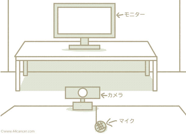 f:id:yo_kmr:20190824012106j:plain f:id:yo_kmr:20190824012106j:plain