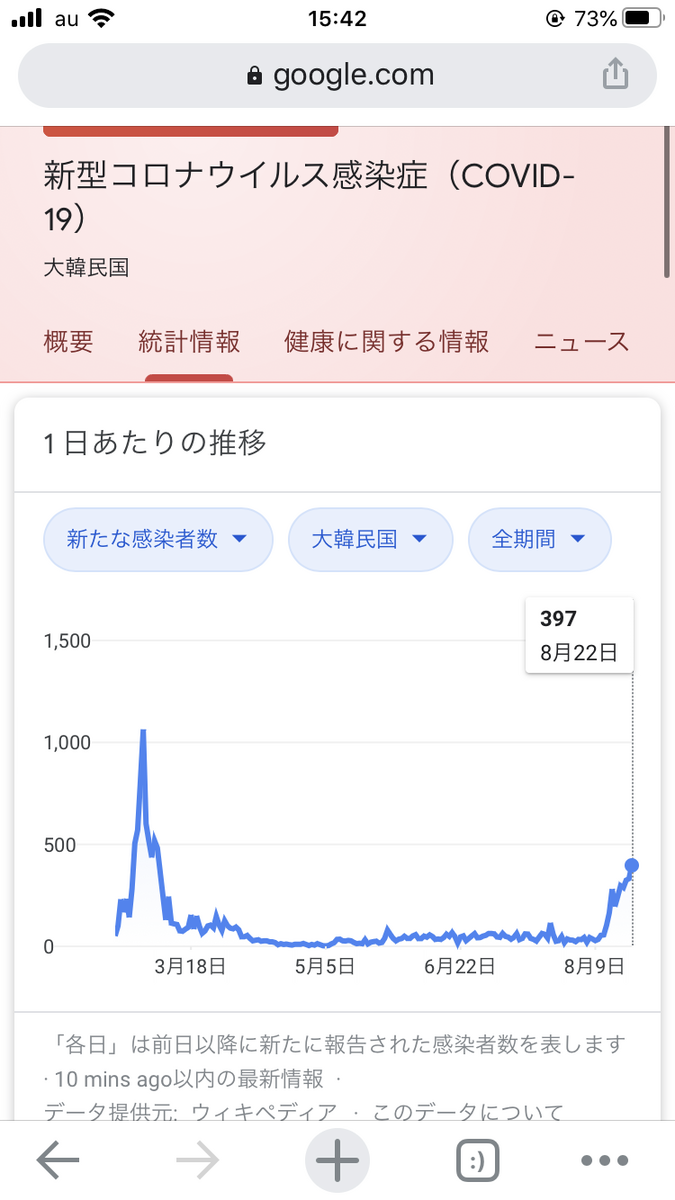 f:id:yo_la:20200823213550p:plain