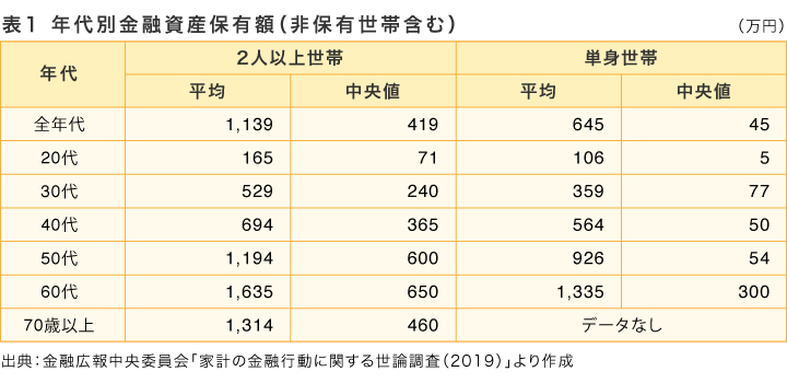 f:id:yo_la:20200904233123p:plain