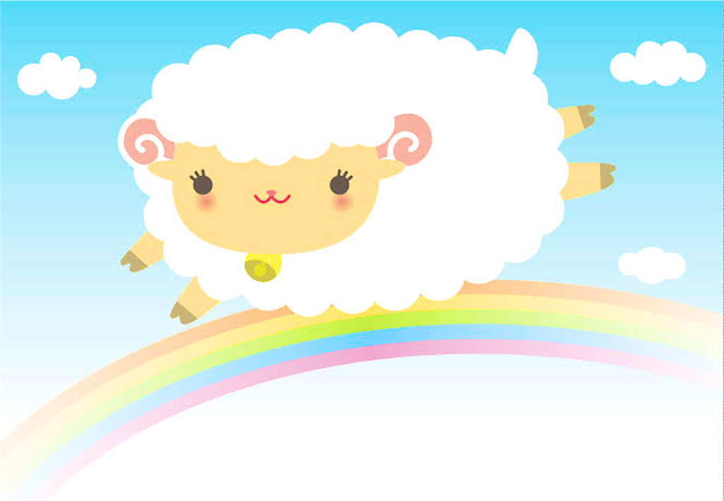 f:id:yoakenococoa:20230607082106p:image f:id:yoakenococoa:20230607082106p:image