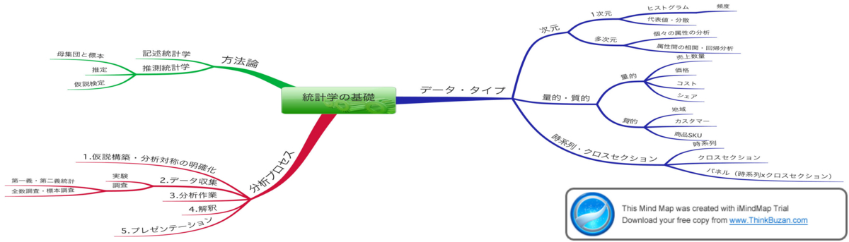 f:id:yocchi_gogo:20120227001441j:image f:id:yocchi_gogo:20120227001441j:image