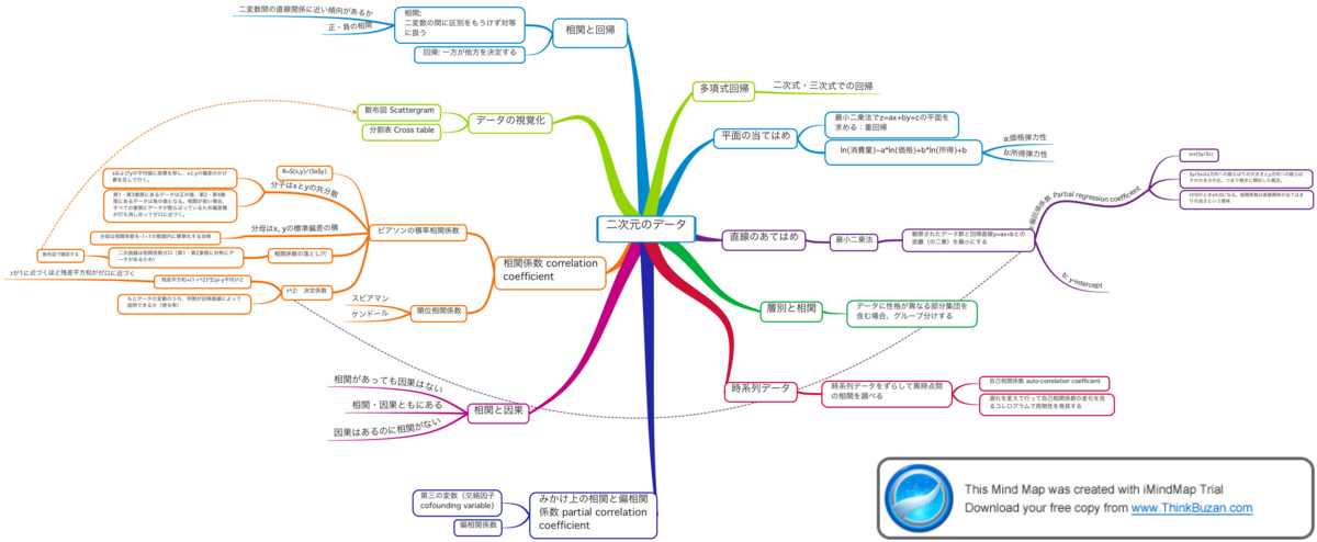 f:id:yocchi_gogo:20120227001735j:image f:id:yocchi_gogo:20120227001735j:image