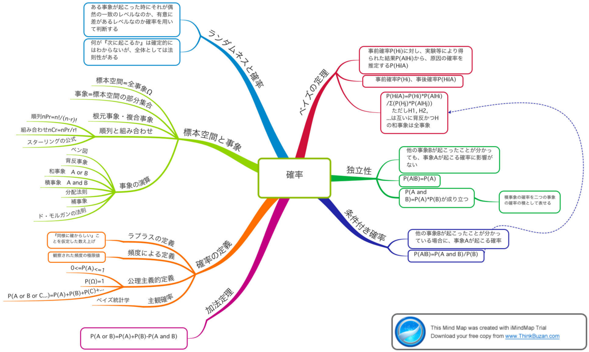 f:id:yocchi_gogo:20120227225852j:image f:id:yocchi_gogo:20120227225852j:image