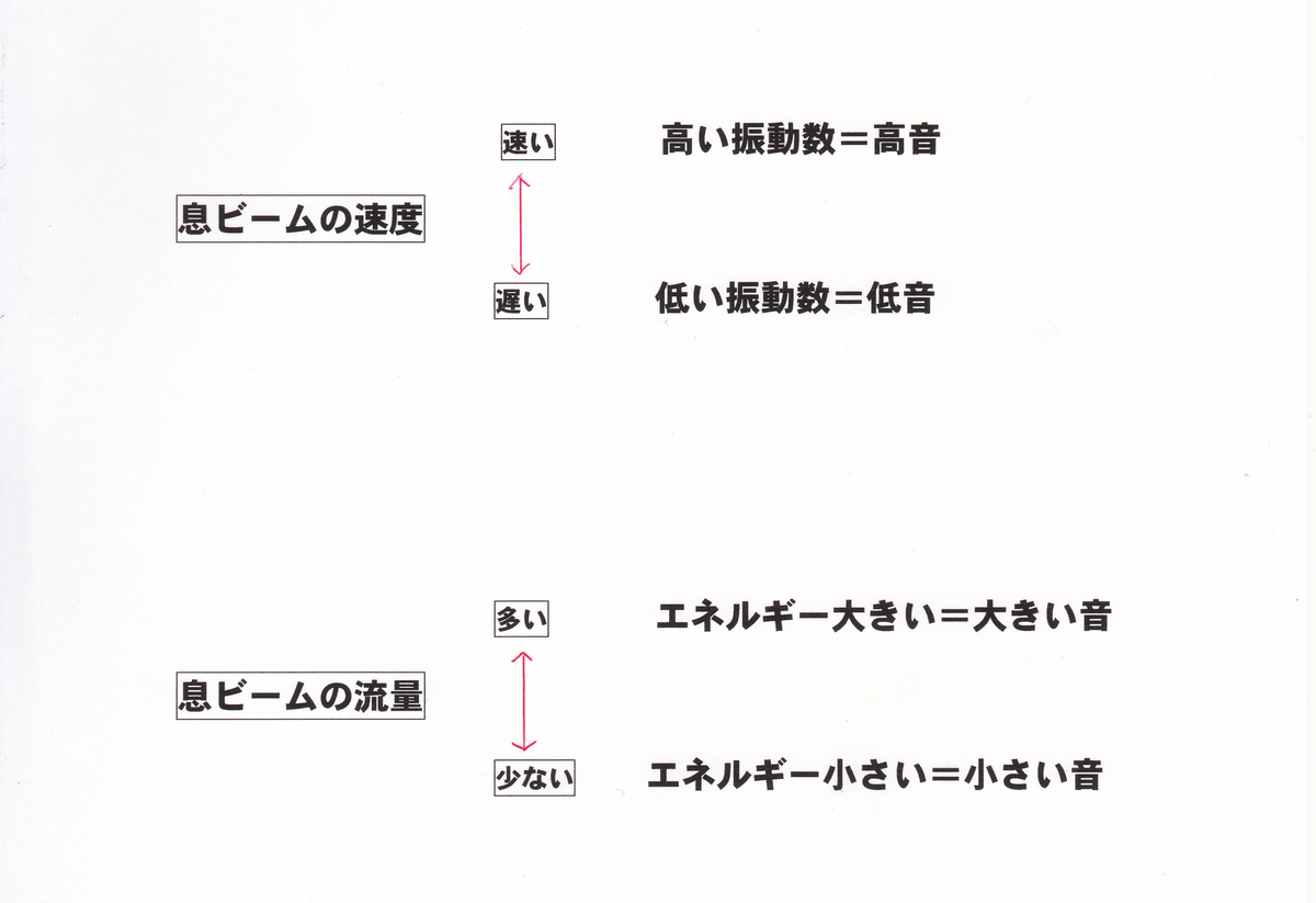 f:id:yocchy6456:20200507130817j:plain f:id:yocchy6456:20200507130817j:plain