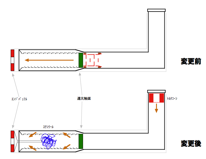 f:id:yoch:20090215193907p:image:w480 f:id:yoch:20090215193907p:image:w480