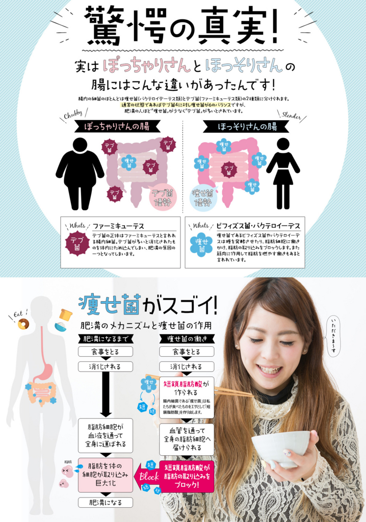 f:id:yochapocha:20170217195741j:plain f:id:yochapocha:20170217195741j:plain