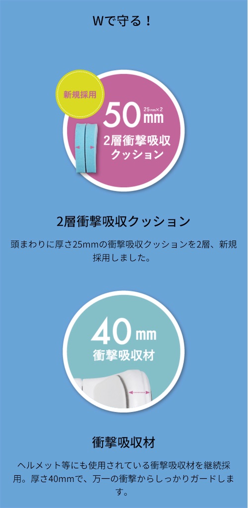f:id:yochi_93:20210917222406j:image f:id:yochi_93:20210917222406j:image