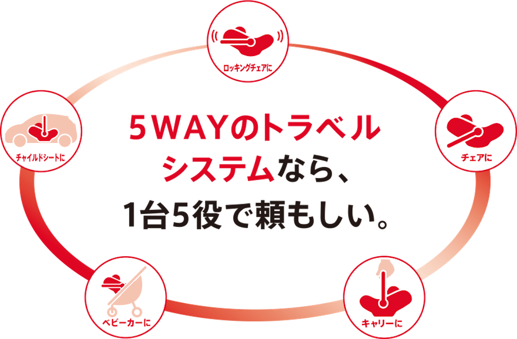 f:id:yochi_93:20211004104148p:image f:id:yochi_93:20211004104148p:image