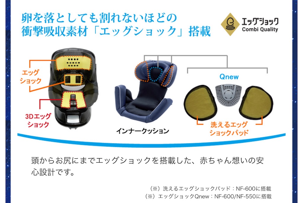 Combi コンビ チャイルドシート ネルーム エッグショックパッド