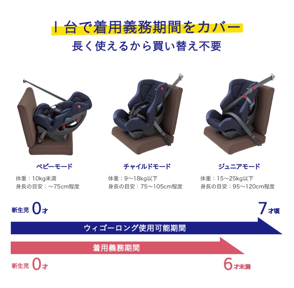 f:id:yochi_93:20220107101846j:image f:id:yochi_93:20220107101846j:image