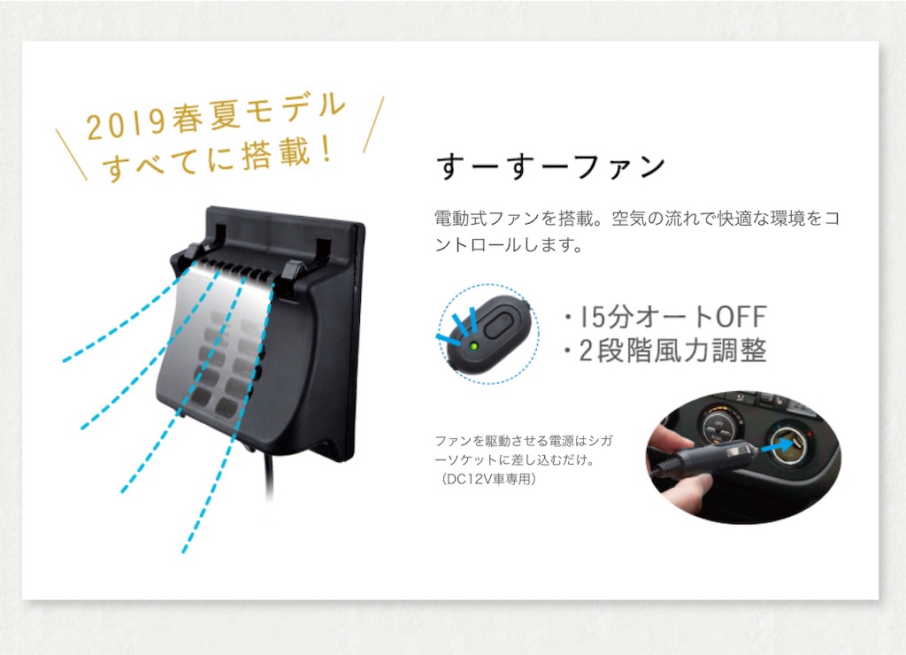 f:id:yochi_93:20220107104317j:image f:id:yochi_93:20220107104317j:image