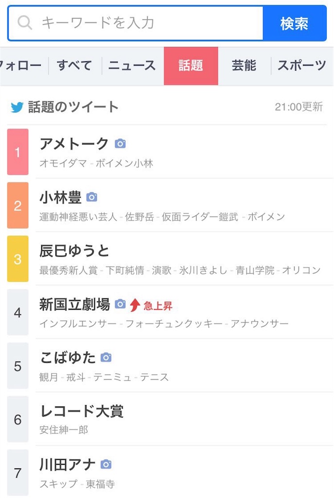 f:id:yocoshica:20181230232600j:image:w400