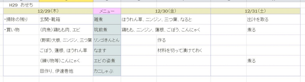 f:id:yodamyu:20161229100026j:plain f:id:yodamyu:20161229100026j:plain