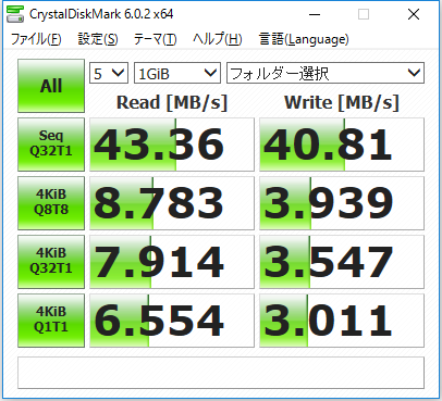 W緑とW桃⭐︎まとめ買い◎ 検証】日本初のスマホ「W-ZERO3」でネット閲覧は可能なのか