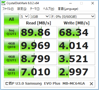 本物？偽物？Jnhショップ（かねんか）で激安MicroSDカードを購入